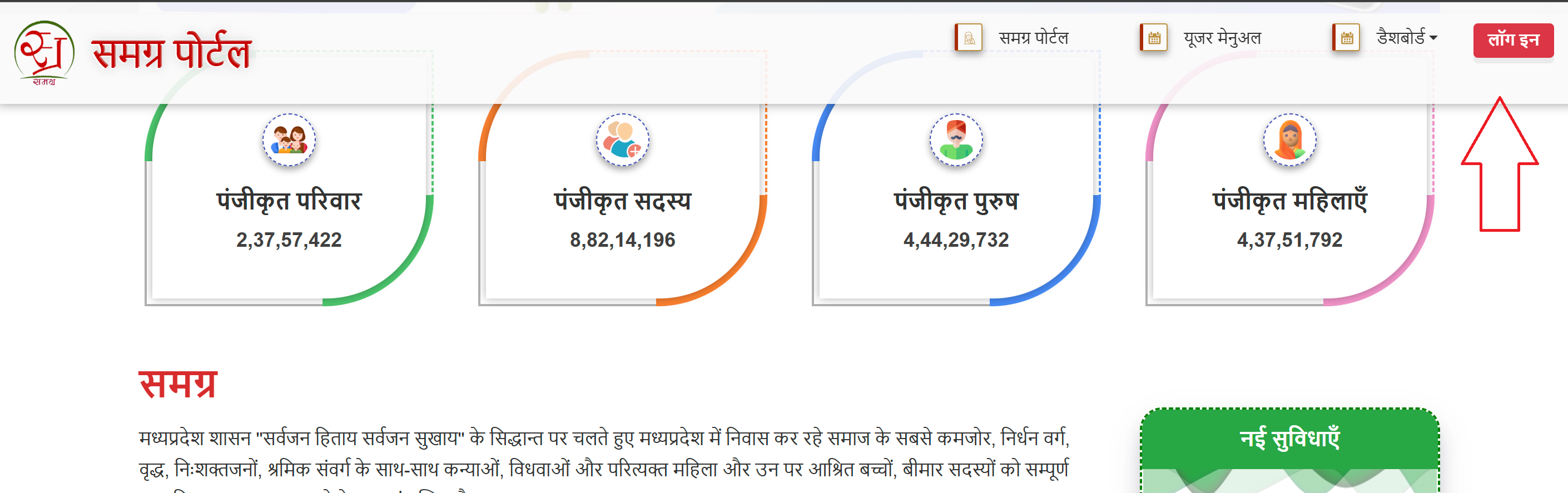 SPR Login